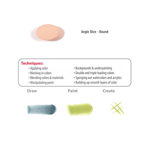 SOFFT Round Angle Slice Art Sponge x 2