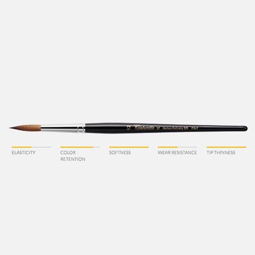 TINTORETTO Series 37 Siberian Kolinsky Sable Round Brush 0
