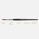 TINTORETTO Series 37 Siberian Kolinsky Sable Round Brush 3/0