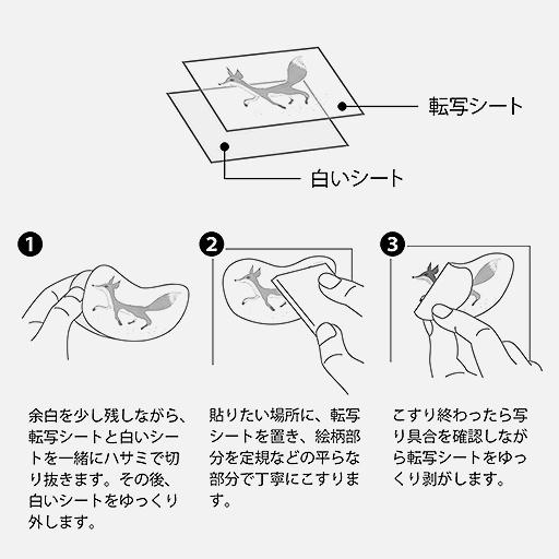 MIDORI Transfer Sticker Motifs Storybook