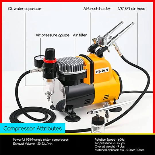 MEEDEN Airbrush Kit