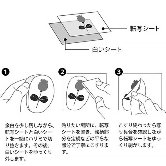 MIDORI Transfer Sticker 2635  Watercolor Starry Sky