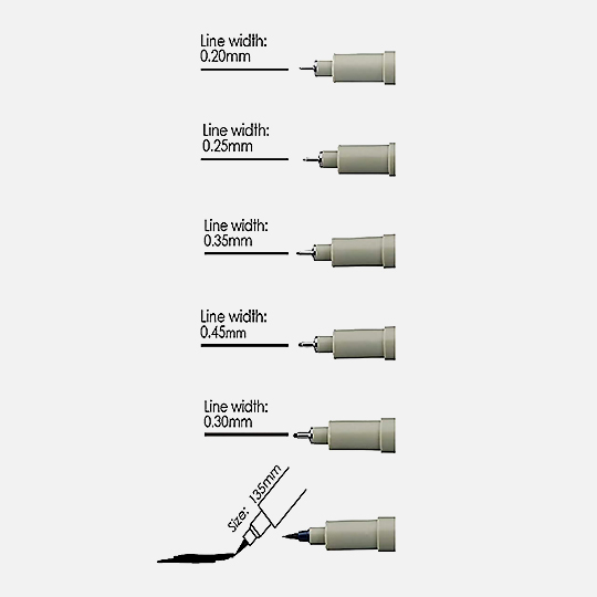 SAKURA Pigma Micron Pen Set x 6