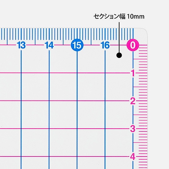 MIDORI CL Section Underlay Red