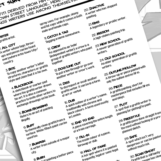 Book - GRAFFITI 101 - Volume 1 - Your Starter Guide To Letter Stylin’