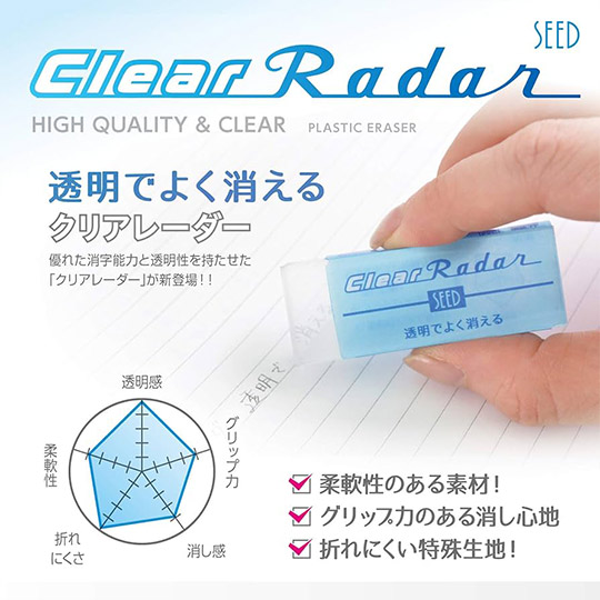 SEED Radar Clear Eraser