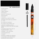 MOLOTOW One4All Acrylic Marker 2mm 180 Signal Black
