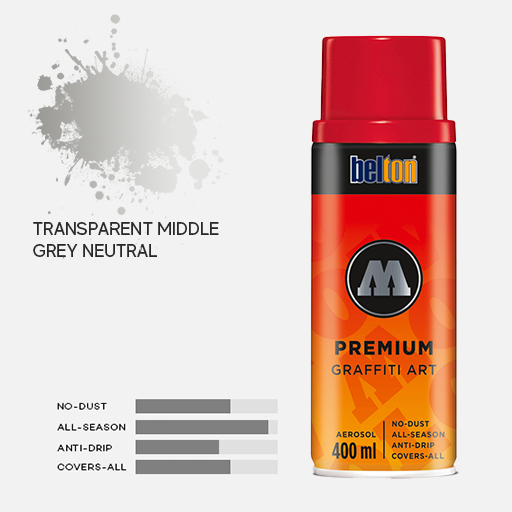 MOLOTOW Premium Spray Paint 400ml 250 Transparent Middle Grey Neutral