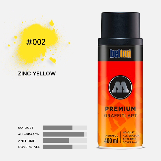 MOLOTOW Premium Spray Paint 400ml 002 Zinc Yellow