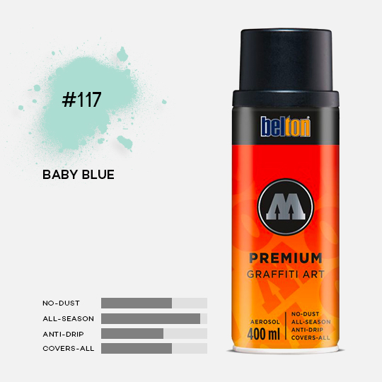 MOLOTOW Premium Spray Paint 400ml 117 Baby Blue