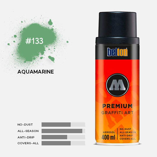 MOLOTOW Premium Spray Paint 400ml 133 Aquamarine