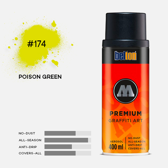 MOLOTOW Premium Spray Paint 400ml 174 Poison Green