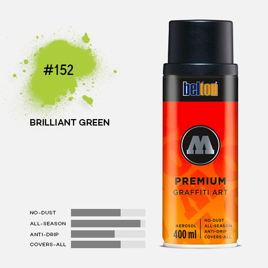 MOLOTOW Premium Spray Paint 400ml 152 Brilliant Green