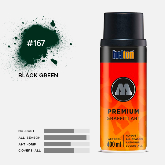 MOLOTOW Premium Spray Paint 400ml 167 Black Green