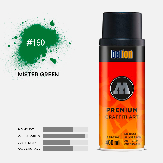 MOLOTOW Premium Spray Paint 400ml 160 Mister Green