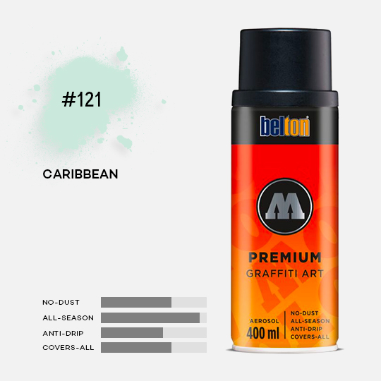 MOLOTOW Premium Spray Paint 400ml 121 Carribean