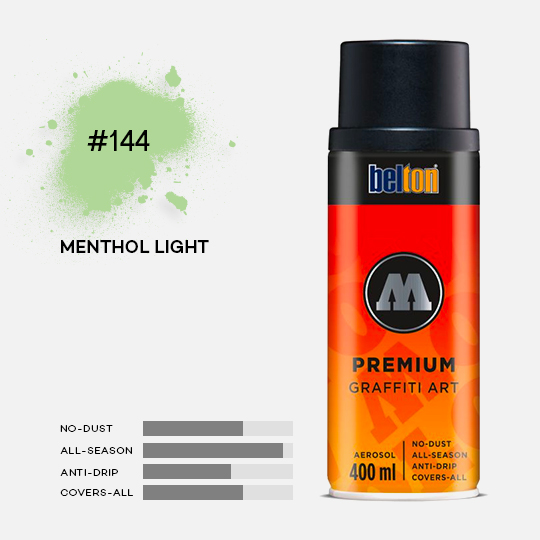 MOLOTOW Premium Spray Paint 400ml 144 Menthol Light