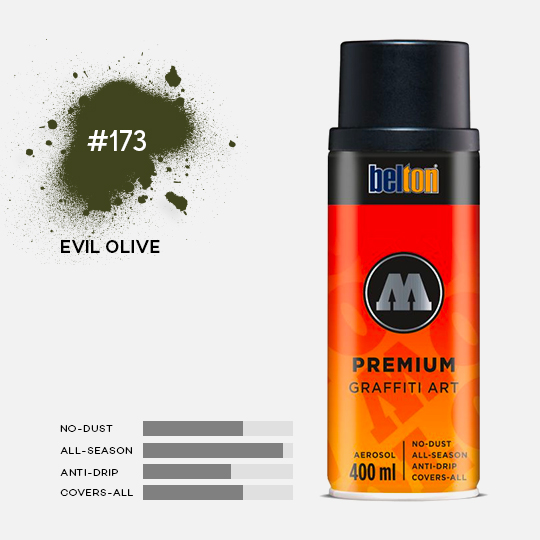 MOLOTOW Premium Spray Paint 400ml 173 Evil Olive