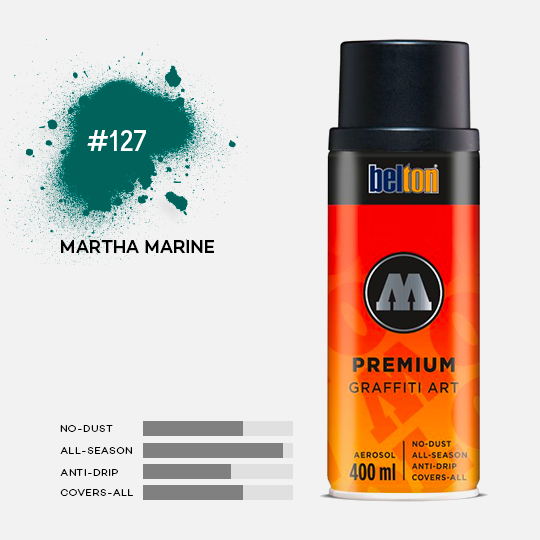 MOLOTOW Premium Spray Paint 400ml 127 Martha Marine