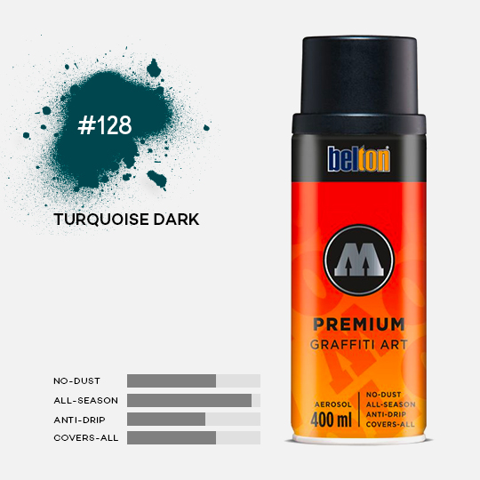 MOLOTOW Premium Spray Paint 400ml 128 Turquoise Dark