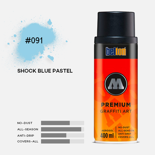 MOLOTOW Premium Spray Paint 400ml 091 Shock Blue Pastel