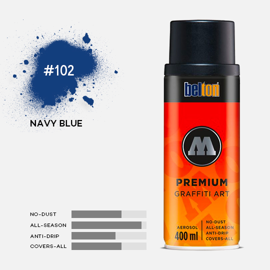 MOLOTOW Premium Spray Paint 400ml 102 Navy Blue