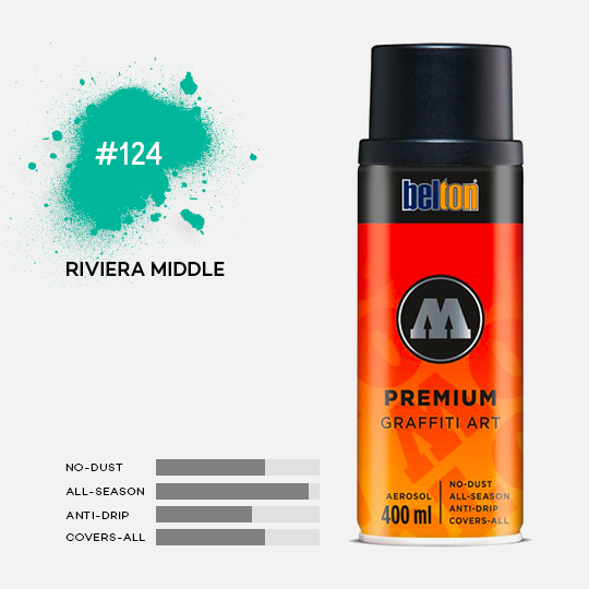 MOLOTOW Premium Spray Paint 400ml 124 Riviera Middle