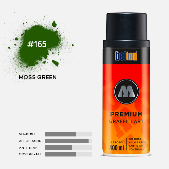 MOLOTOW Premium Spray Paint 400ml 165 Moss Green