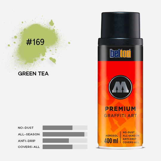 MOLOTOW Premium Spray Paint 400ml 169 Green Tea