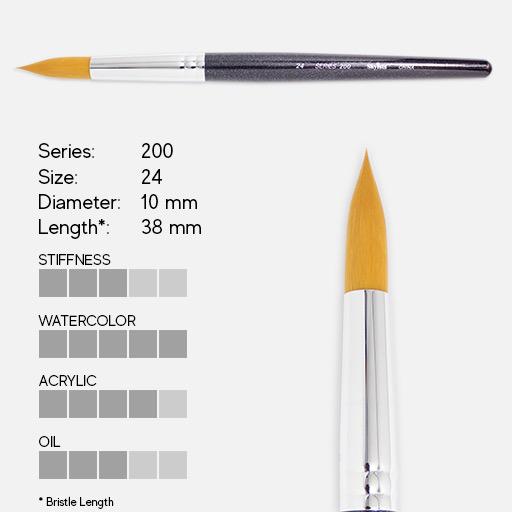 SKYISTS Golden Taklon Round Brush 24