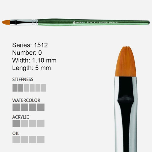 ESCODA Barroco Gold Toray Bright Brush 0