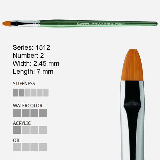 ESCODA Barroco Gold Toray Bright Brush 2