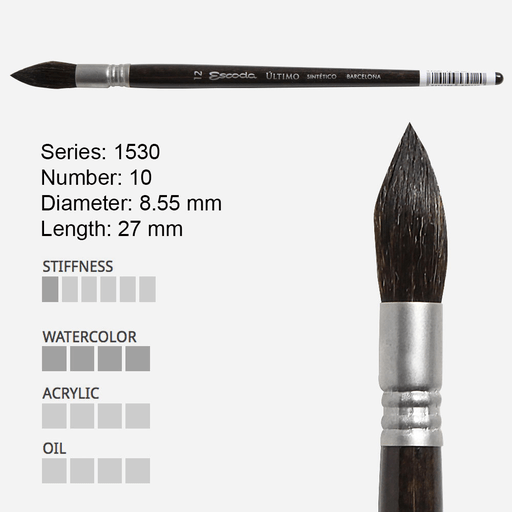 ESCODA Ultimo Tendo Synthetic Squirrel Round Mop Brush 10