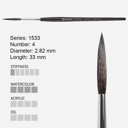 ESCODA Ultimo Tendo Synthetic Squirrel Rigger Brush 4