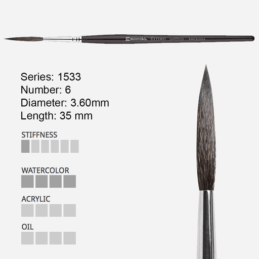 ESCODA Ultimo Tendo Synthetic Squirrel Rigger Brush 6