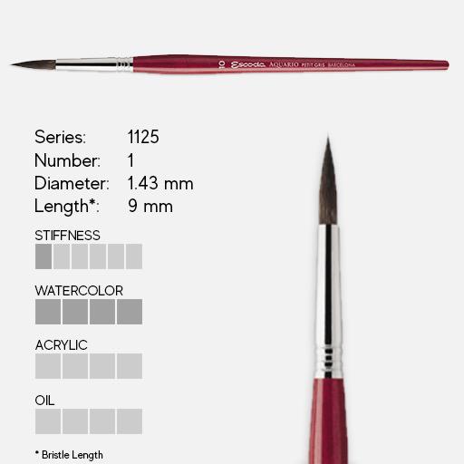 ESCODA Aquario Kazan Squirrel Round Brush 1