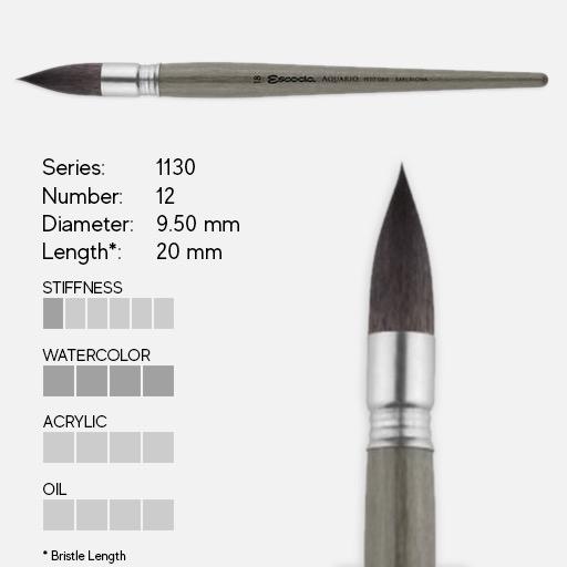 ESCODA Aquario Kazan Squirrel Round Mop Brush 12