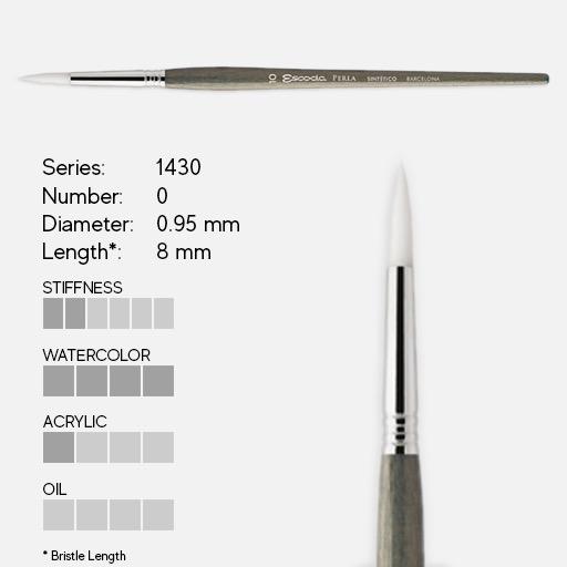 ESCODA Perla White Toray Round Brush 0