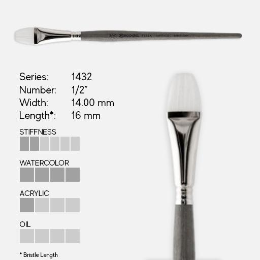 ESCODA Perla White Toray Bright Brush 1/2”