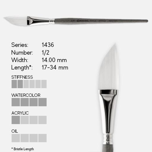 ESCODA Perla White Toray Dagger Stripper Brush 1/2"
