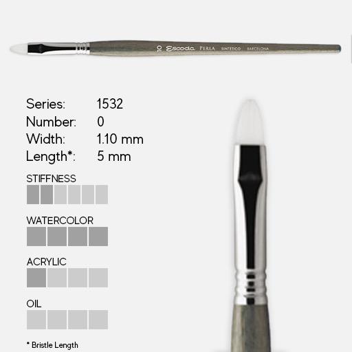 ESCODA Perla White Toray Bright Brush 0