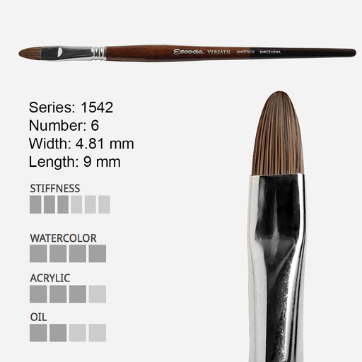 ESCODA Versatil Synthetic Kolinsky Bright Brush 6