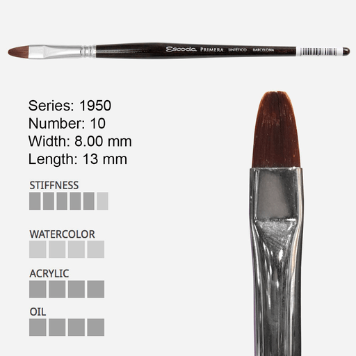 ESCODA Primera Teijin Bright Brush 12