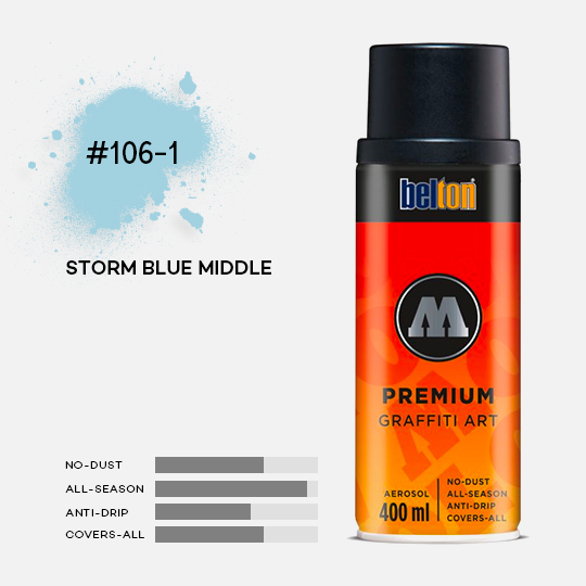 MOLOTOW Premium Spray Paint 400ml 106-1 Storm Blue Middle