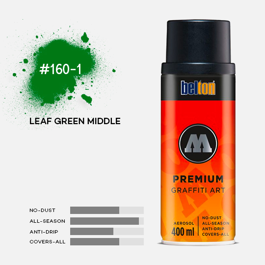 MOLOTOW Premium Spray Paint 400ml 160-1 Leaf Green Middle