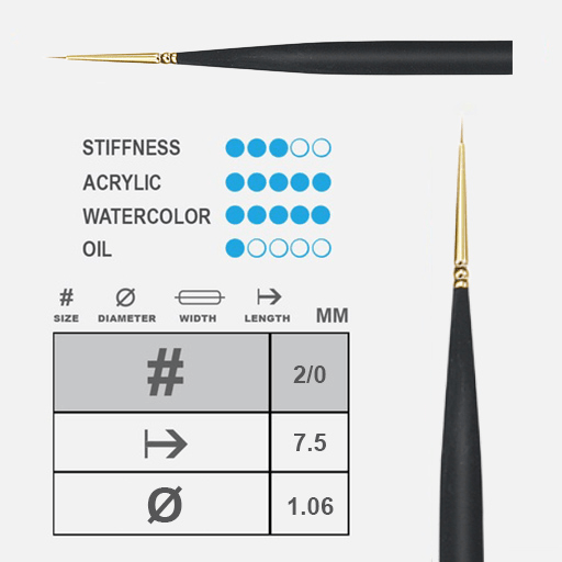 PRINCETON Mini Detailer Round Brush 2/0