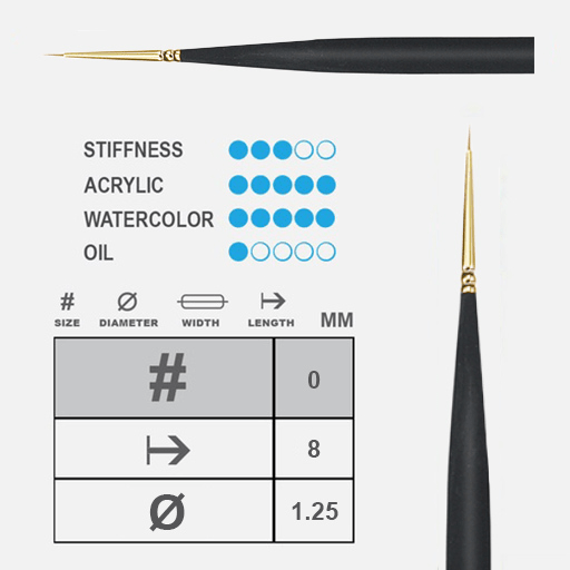 PRINCETON Mini Detailer Round Brush 0