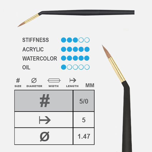 PRINCETON Mini Detailer Angle Spot Brush 5/0