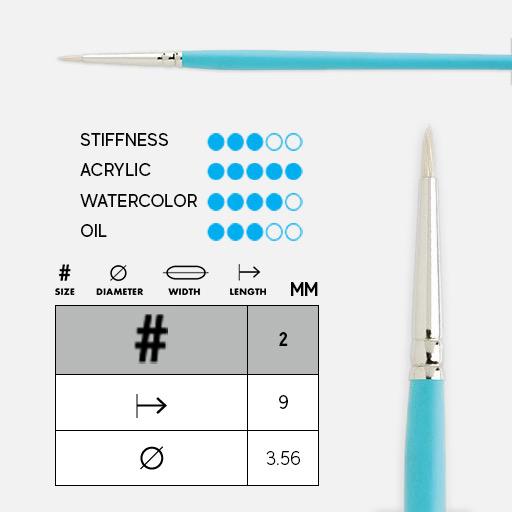 PRINCETON Select Scumbler Brush 2