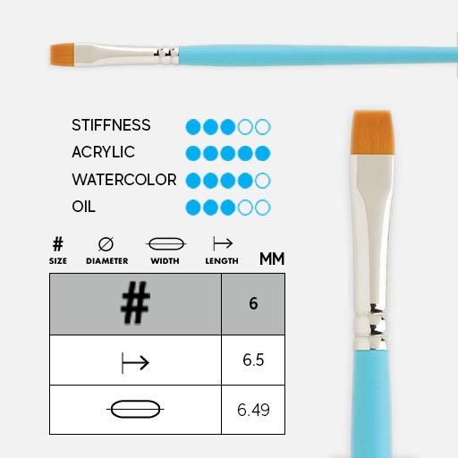 PRINCETON Select Chisel Blender Brush 6